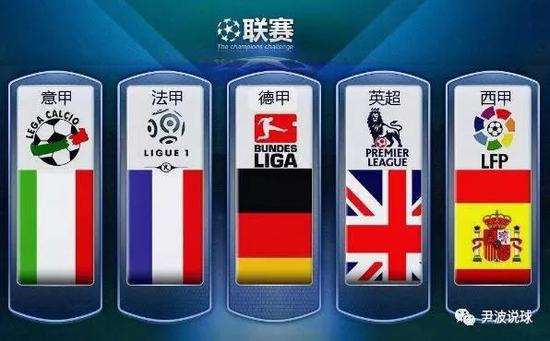 争环境中