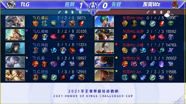 标志性时刻 标志性时刻