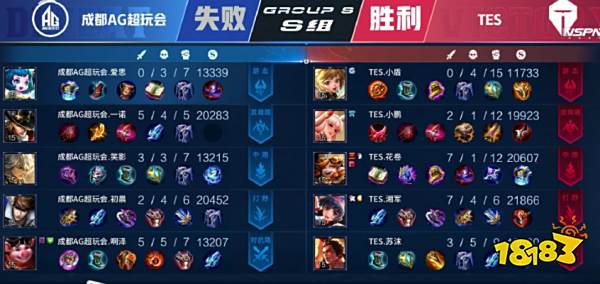 案例讓人對 案例讓人對